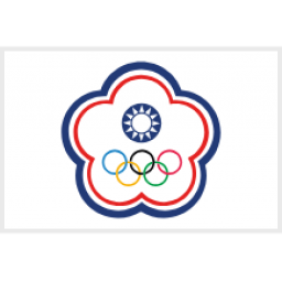 菲律宾U18男篮